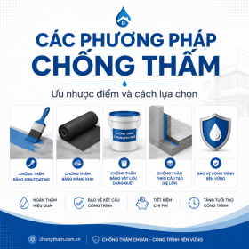 Các Phương Pháp Chống Thấm Phổ Biến Hiện Nay