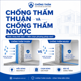Chống Thấm Thuận Và Chống Thấm Ngược Khác Nhau Thế Nào?